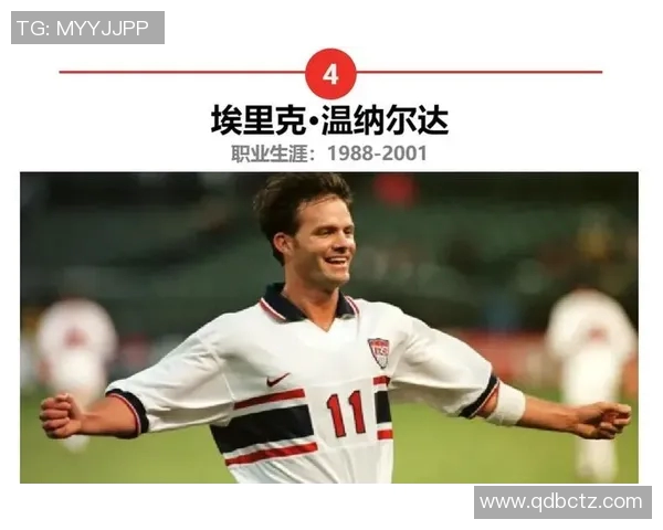 美国足球球星勾球技巧解析与职业生涯回顾